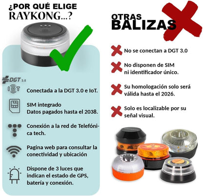 Baliza Emergencia Inteligente V16™